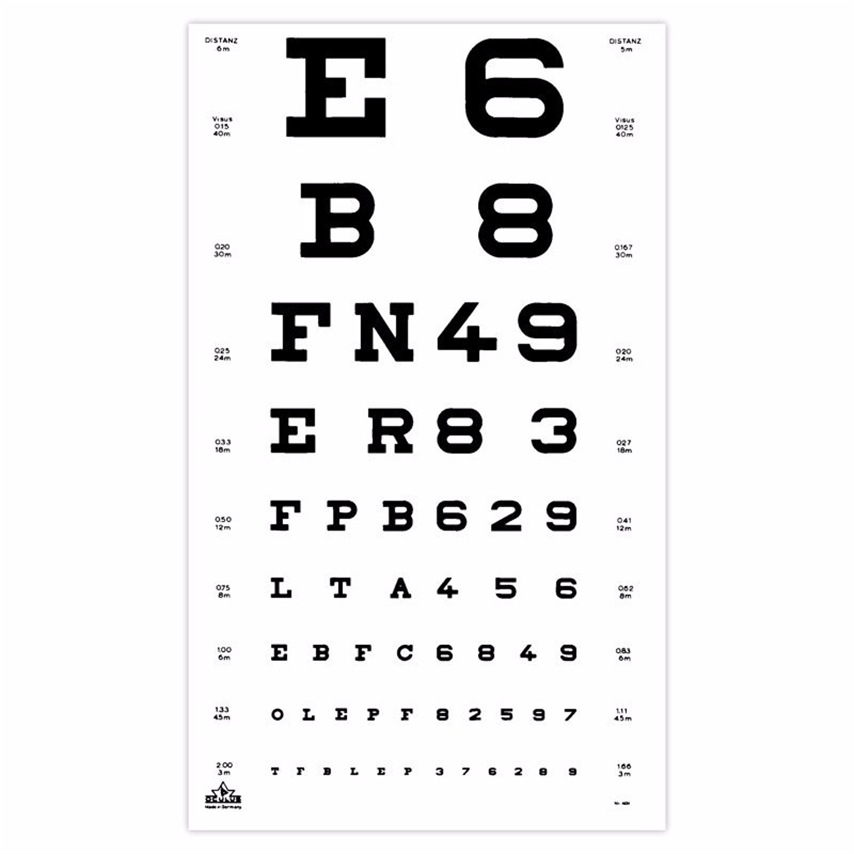Eye Chart Lettersnumbers